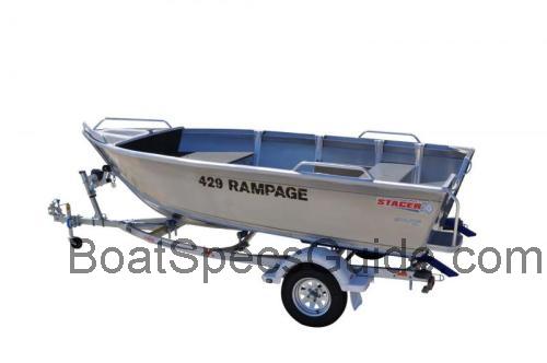 Rampage 420 fiche technique et avis